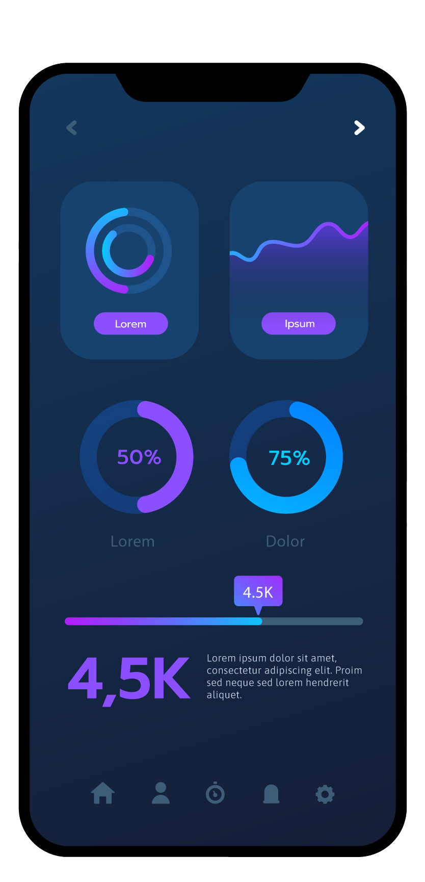 Celular con dashboard